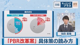 「PBR改革案」具体策の読み方【日経モープラFT】（2024年2月2日）