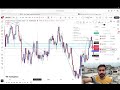 I AVOIDED THIS TRAP PERFECTLY! 🧠📉