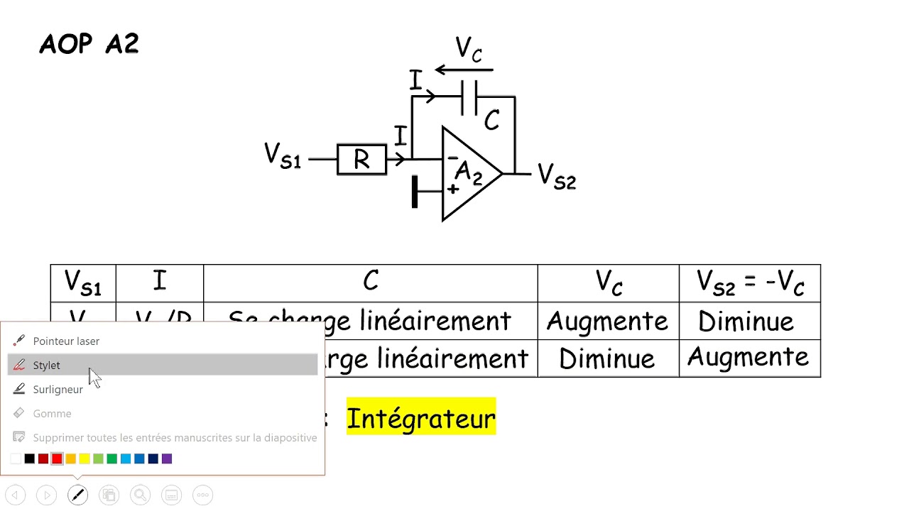 CHA4 Convertisseur Tension Fréquence YouTube — free download