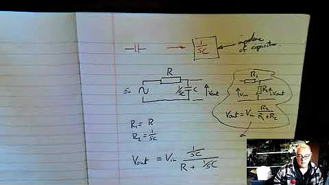 low pass filter and laplace