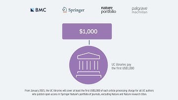 Springer Nature and the University of California has an open access agreement