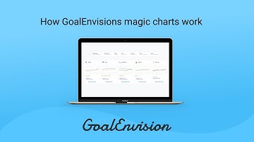 How GoalEnvisions magic charts work