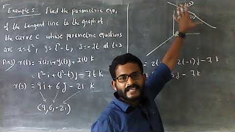 Calicut University -Sem 3-Complimentary-Vector Functions-Video 5