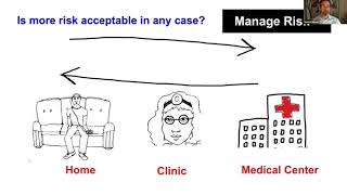 A short overview of remote supervised tDCS and taVNS including for depression and (long) Covid.