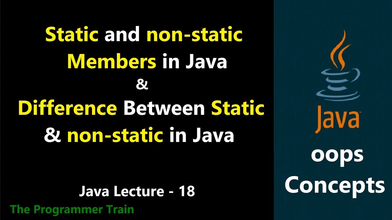 Static and Non static in Java | #programming #interview #java #static ...