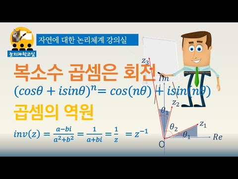 [121133] 복소수의 연산, 복소수의 사칙연산, 복소수 나눗셈, 복소수 곱셈, 드 무아브르의 정리, 복소수의 극형식, 복소수 실수화, 복소평면, 오일러공식, 복소수의 회전