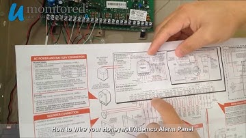 How to wire your Honeywell/Ademco Alarm Panel