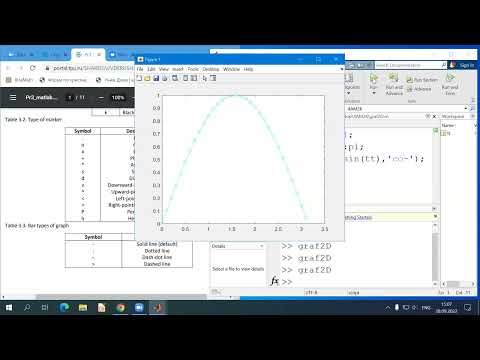 Matlab. Создание 2D графиков. Практика 3 часть1