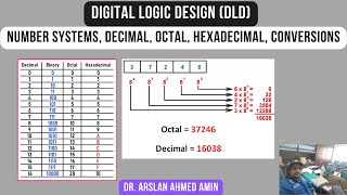 Number Systems, Decimal, Octal, Hexadecimal, Conversions, Digital Logic Design DLD Lecture Week 1