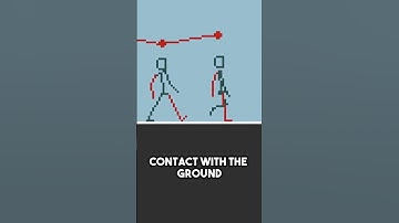 Create a Pixel Art Walk Animation in Aseprite #aseprite #pixelart #animation #indiedev #tutorial