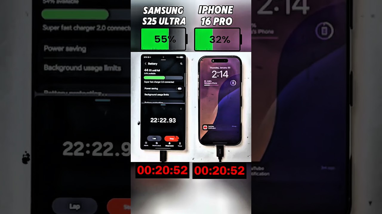 Samsung S25 Ultra vs iPhone 16 Pro:The Fastest Charging Test Ever!⚡️Who Will Win?🔋#shorts#viralvideo