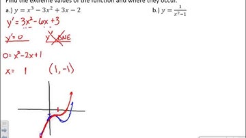 AP Calc BC: Section 5.1 - Extreme Values of Functions