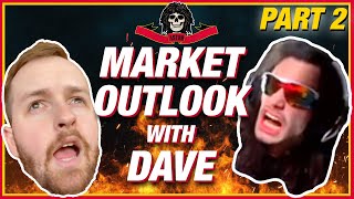 (pt. 2) (AMC) This Week's Market Outlook with David Marino Jr.