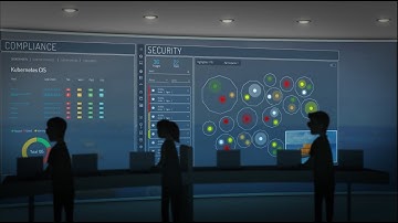 Aqua Security Explained 2020