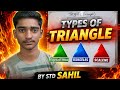 Types of Triangles Explained in Easy Way 🔥