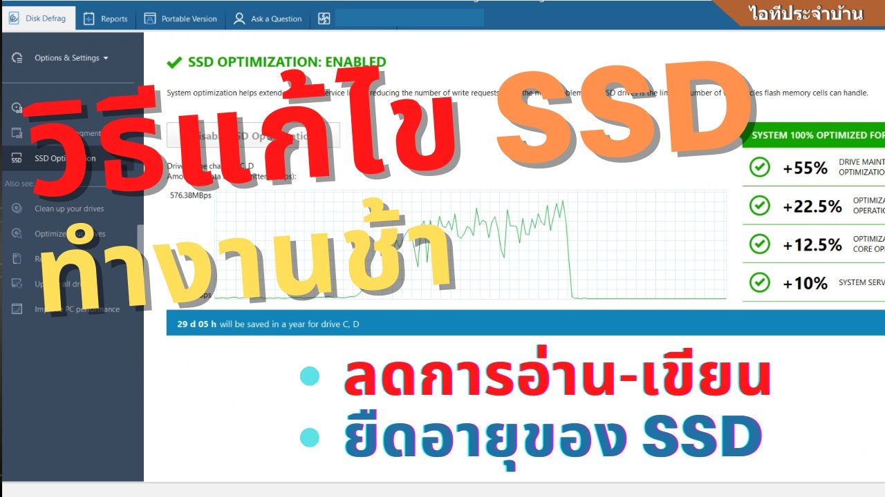 วิธีแก้ไข SSD ทำงานช้าลง (อ่าน/เขียนข้อมูล SSD ช้า) แนะนำโปรแกรมเพิ่มความเร็ว SSD ช่วยยืดอายุ NVMe