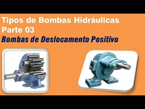 Vídeo: Você pode desligar uma bomba de deslocamento positivo?