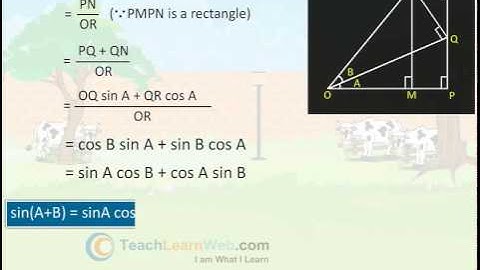 TECHNO Maths class 9 - TRIGONOMETRY TRIGONOMETRIC RATIOS OF COMPOUND ANGLES