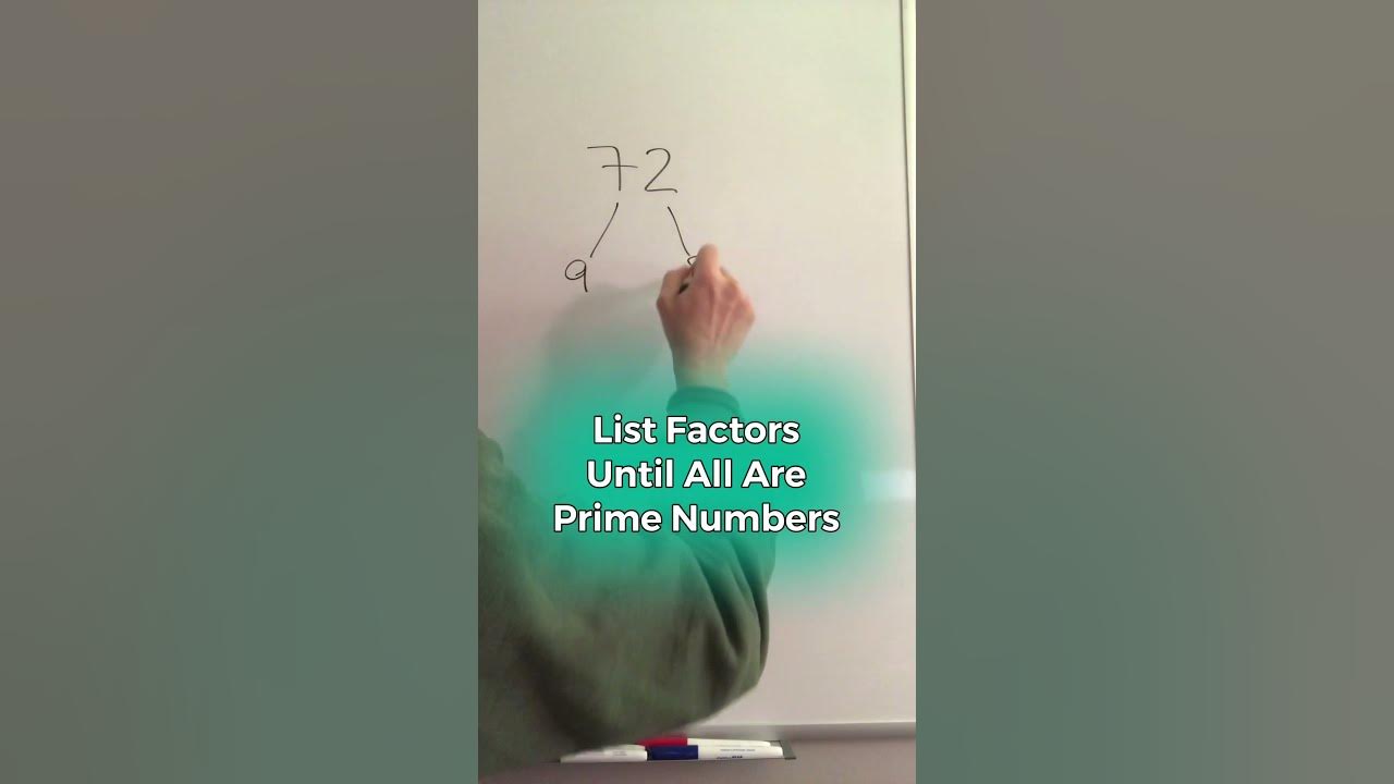 Prime Factorization In Exponent Form | Help With Math | Improved Math