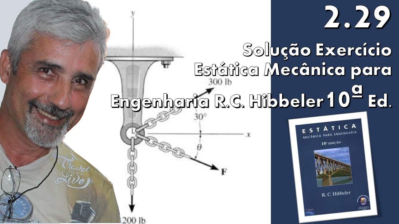 2.29 - Estática mecânica para engenharia Hibbeler 10ª Ed.