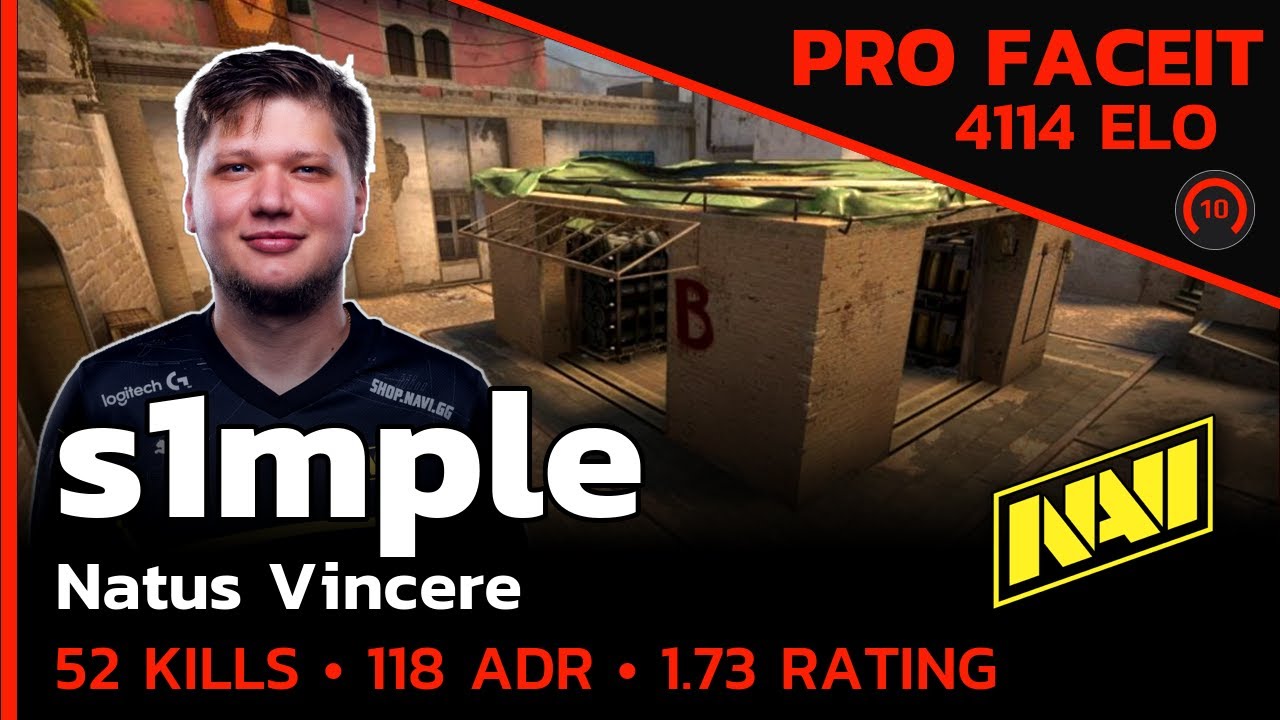 S1mple gets his first elo ranking and placement in world