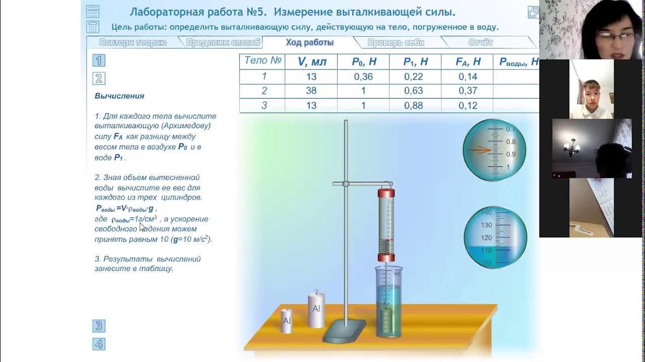 Лабораторная работа измерение выталкивающей силы 8 класс. Прибор для измерения архимедовой силы. лабораторная работа архимедова сила. способы определения архимедовой силы. измерительные приборы архимедова сила.