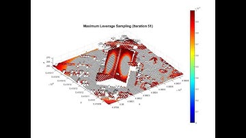 Maximum Leverage Sampling for the selection of correspondences (real ALS scene)
