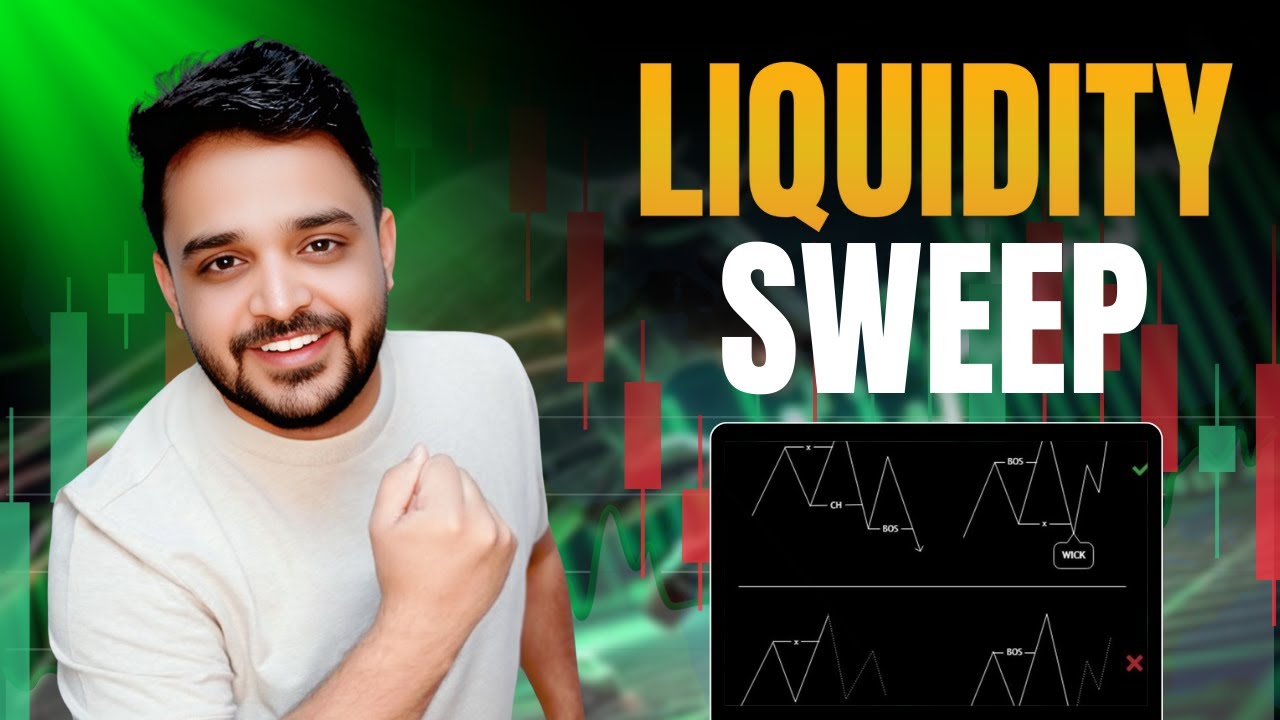 What is Liquidity in Trading? || Liquidity Sweep Trading Strategy - YouTube