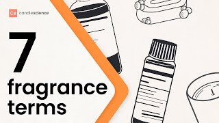 7 Fragrance Terms Every Scent Enthusiast Should Know