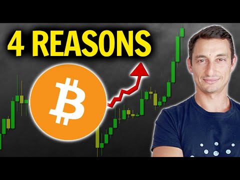 4 Reasons The Bitcoin Low Is In: Next Crypto Move is Here (Feb/Mar Analysis) Episode cover