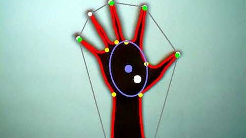 Gesture feature extraction using openCV