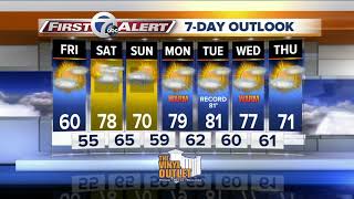 AM Buffalo on the Road - Part 1 Intro and weather