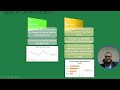 Charts in Excel – Complete Case Study for Data Visualization
