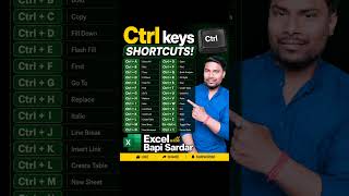 Master the power of Ctrl keys and work faster like a pro ⌨️⚡