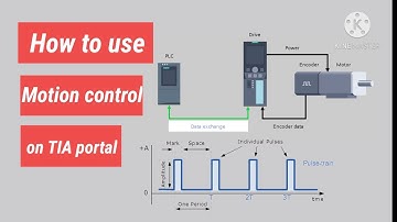 How to configure Motion control in TIA portal to control servo or stepper motor (MC_MoveRelative)