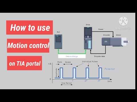 How to configure Motion control in TIA portal to control servo or stepper motor (MC_MoveRelative)