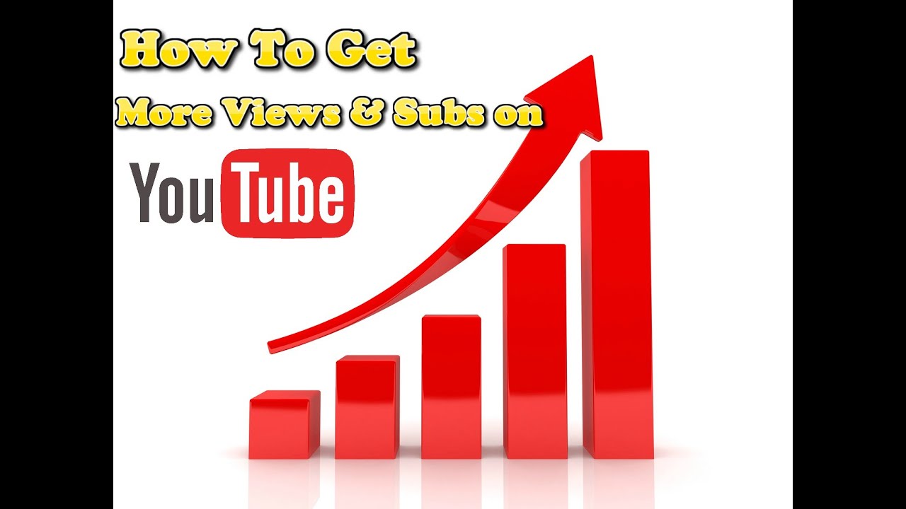 How to Get More Views - Subscribers on Youtube - How I Got 1k Subs ...