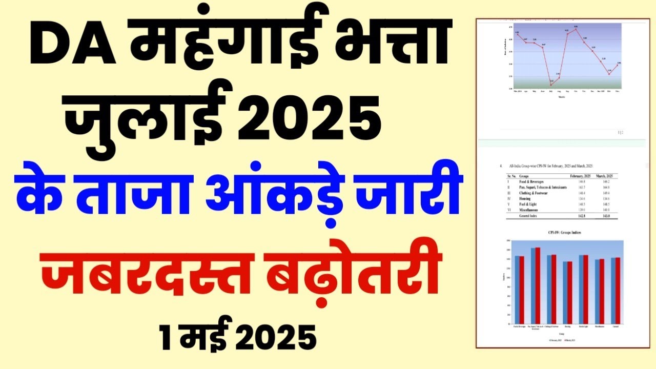 Aicpin May 2025 | DA July 2025 latest news | aicpin indax release