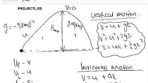 KINEMATICS (PROJECTILES) ENG SCIENCE N4