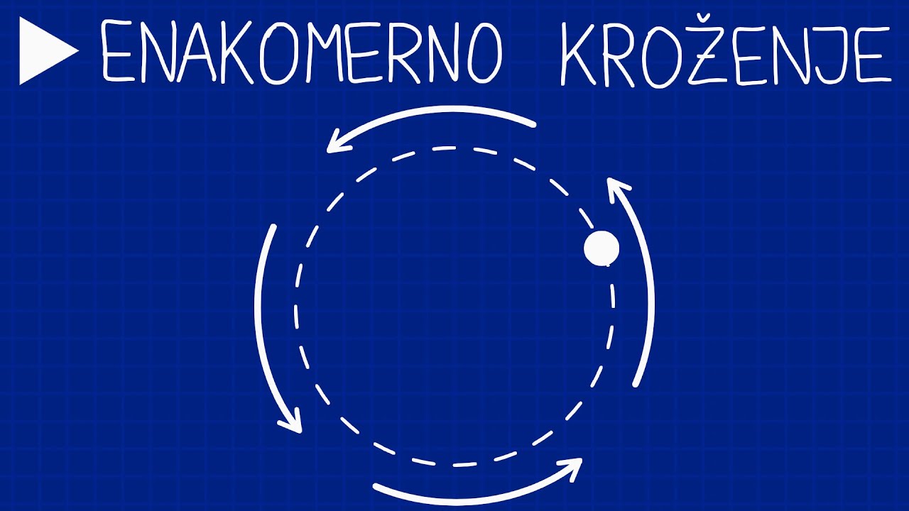 Enakomerno kroženje: fizika, 1. letnik gimnazije