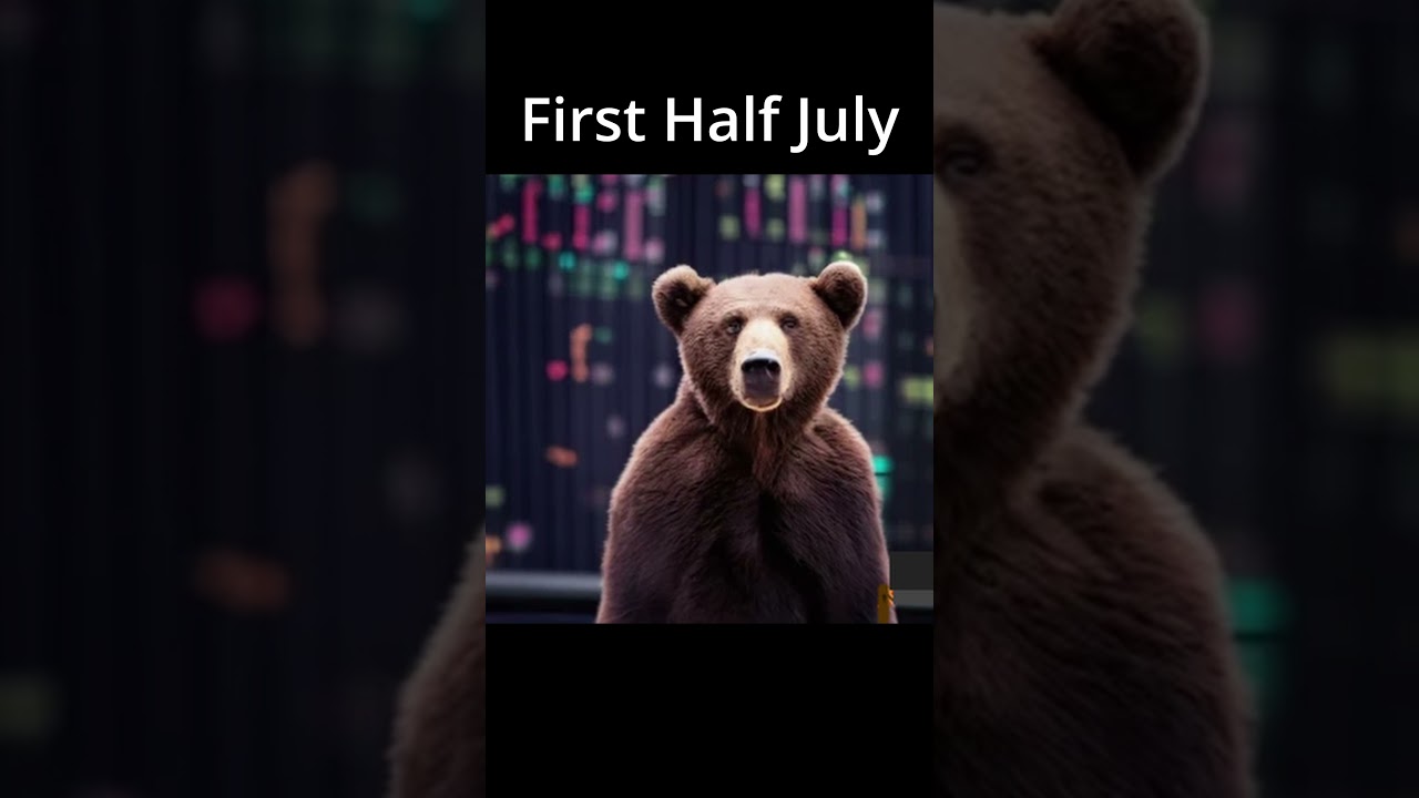 Win with Short-Term Cycles, Before the Bubble Bursts (4 of 4) 