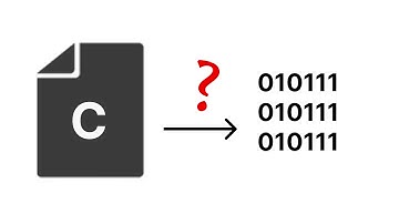 How a Compiler REALLY Works (and why it matters)