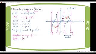 # Grade 12 Math (2026 Math Journal - Ch 7 - Section D) 5,6