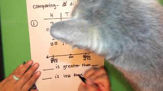 Comparing 3 Digit Numbers