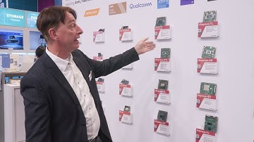 ADLINK at embedded world 2024