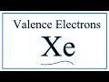 Valence Electrons of Noble Gases