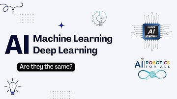 302556-คณิศร์ AI-Machine Learning-Deep Learning ต่างกันอย่างไร?