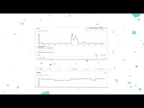 AppNeta Demo Video