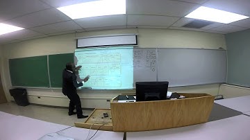 Video: Part 4 of 4 Ch 2 Recording Business Transactions