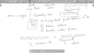 Spatial and Temporal Coherence